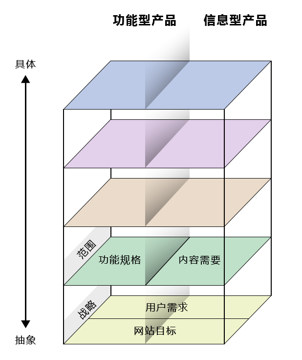 逐鹿