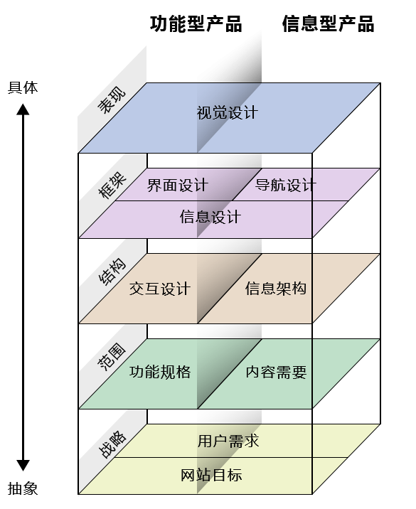 逐鹿